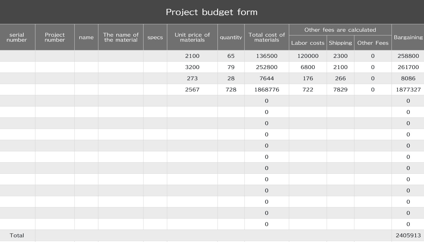 Project budget form（Automatic statistics）